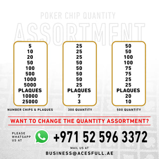 The Lodge Poker Chipset - 300/500 Pcs, 10/20 Plaques, Ceramic, 40/45/50mm, 10/14/17g