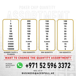 Conquer Gunpowder Poker Chipset - SD, 500/800/1000 Pcs, 30/50/80 Plaques, Clay, 50mm, 21g - Saudi Aces