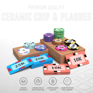 Evy Poker Chipset - 300/500 Pcs, 10/20 Plaques, Ceramic, 40mm, 10g - Saudi Aces
