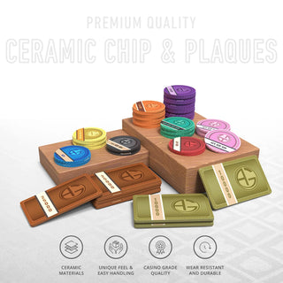 Helix Poker Chipset - 300/500 Pcs, 10/20 Plaques, Ceramic, 40mm, 10g - Saudi Aces